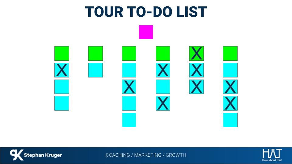 Goal Setting Workshop - To Do List